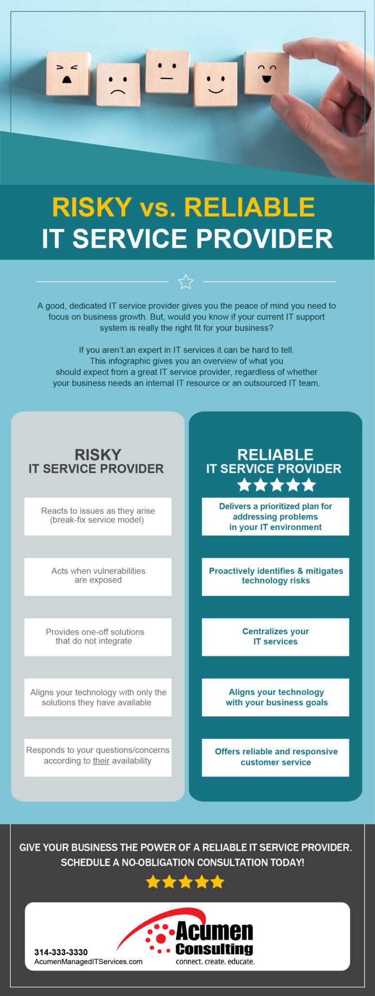 Infographic-Risky-vs-Reliable MSP-Complete-2022